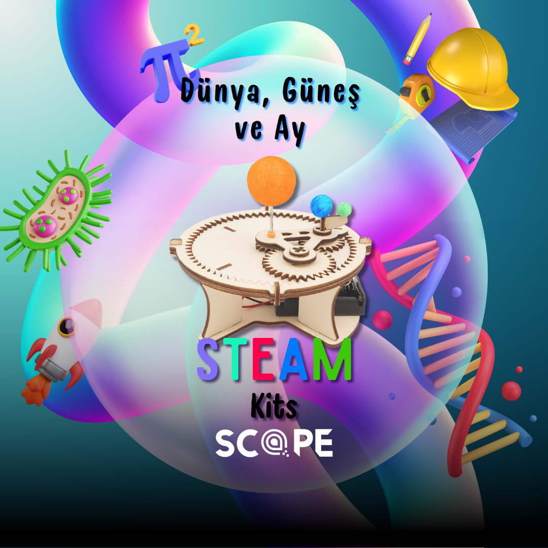 Dünya, Güneş ve Ay