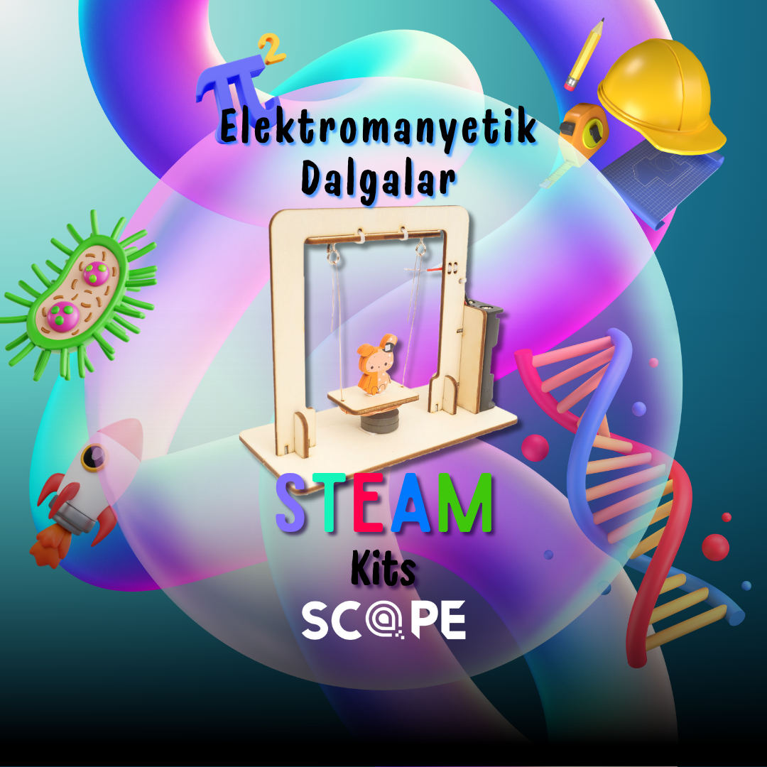 Elektromanyetik Dalgalar