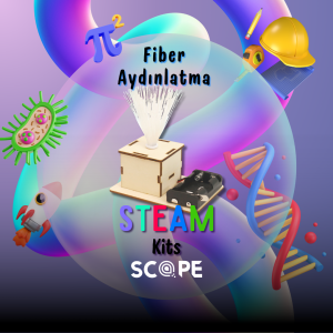 Fiber Aydınlatma