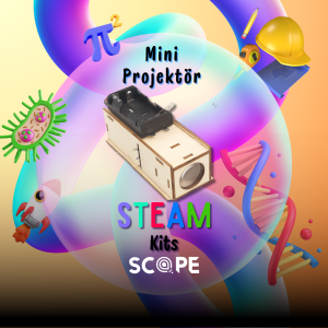 Mini Projektör